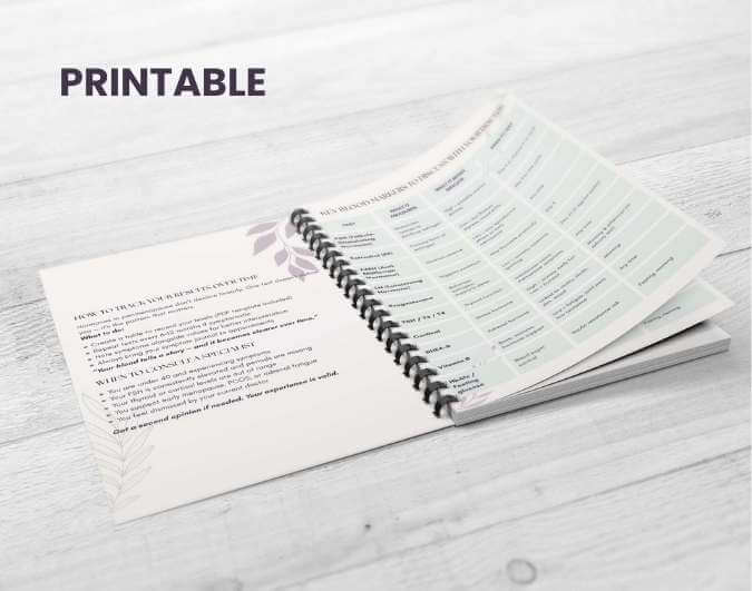Rising Through Perimenopause Bundle